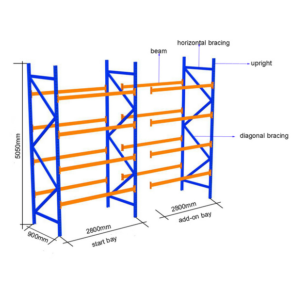Pallet Racking Building Materials And Hardware Manufacturer